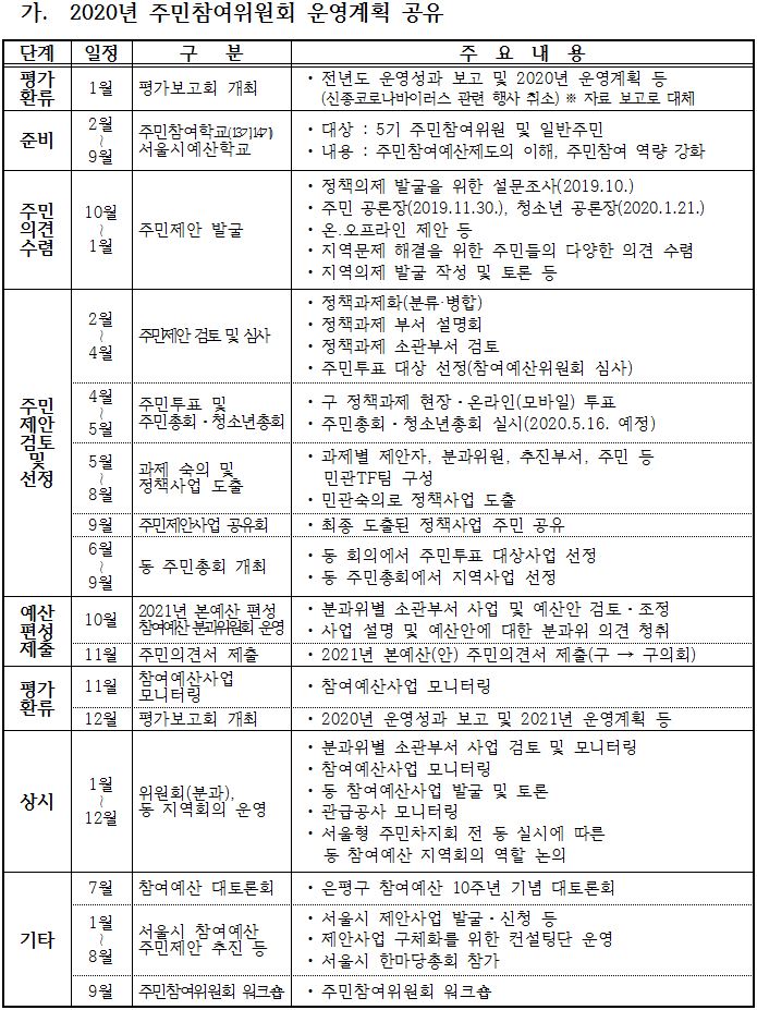 01 운영위원회 가.JPG