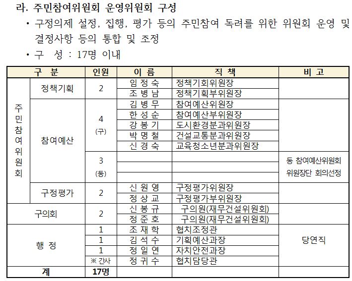 01 운영위원회 라.JPG