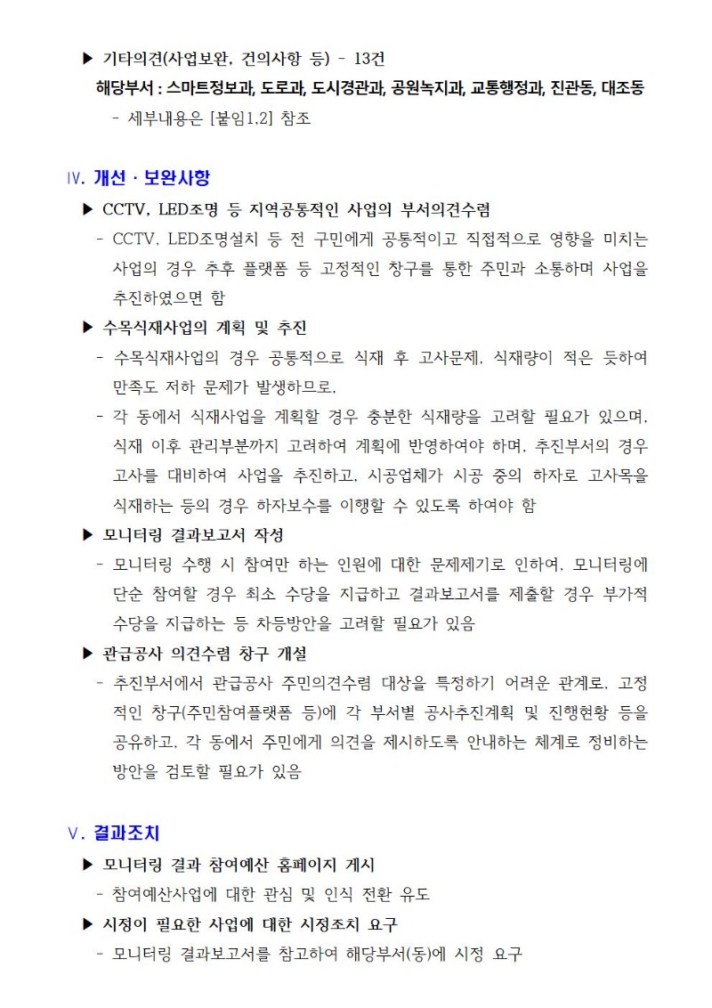 2020. 주민참여예산사업 모니터링 실시 결과보고006.jpg