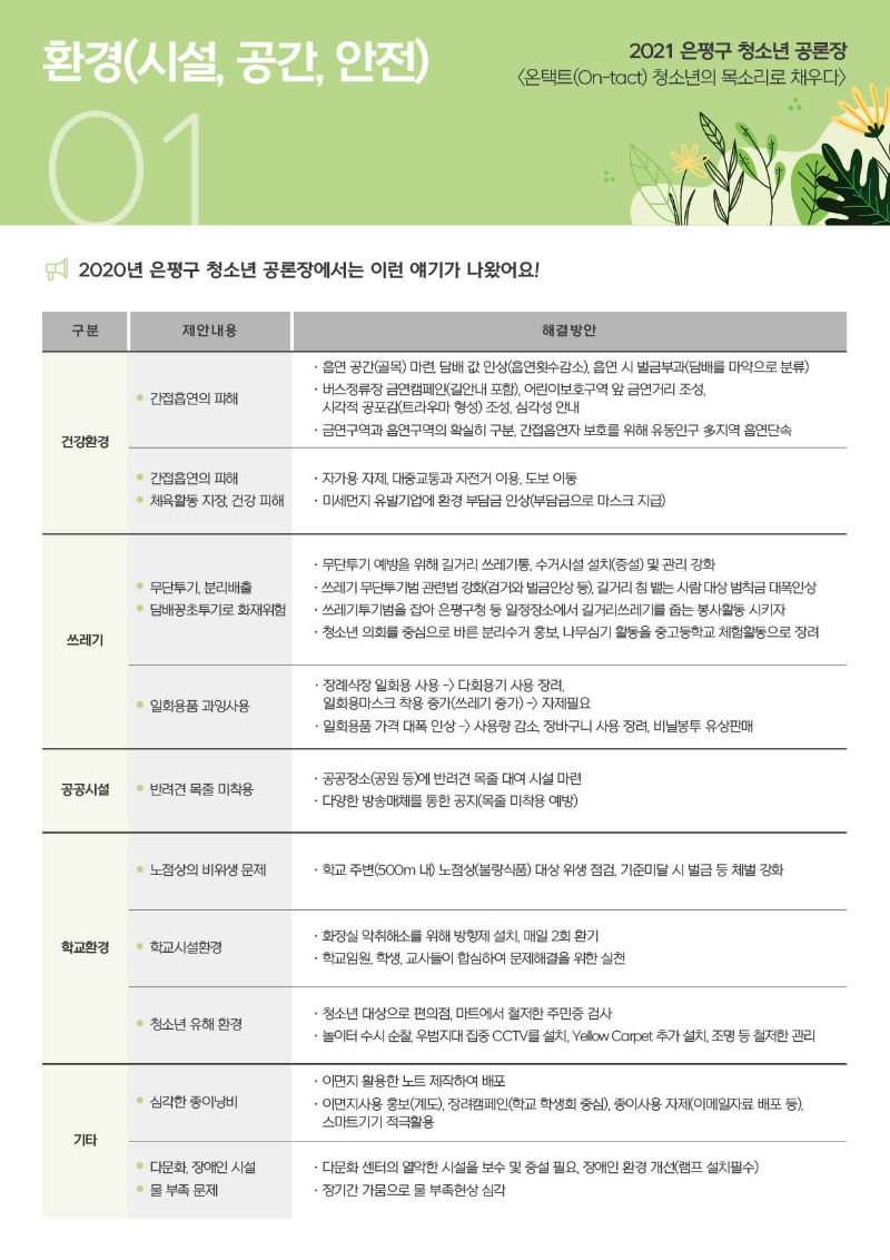 청소년공론장 참고자료(1).jpg