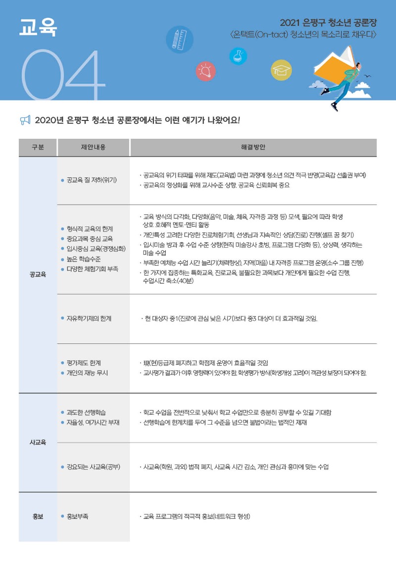 청소년공론장 참고자료(4).jpg