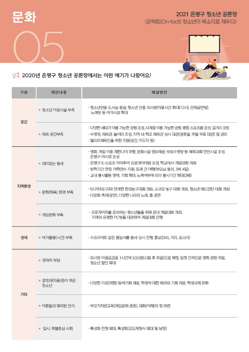청소년공론장 참고자료(5).jpg