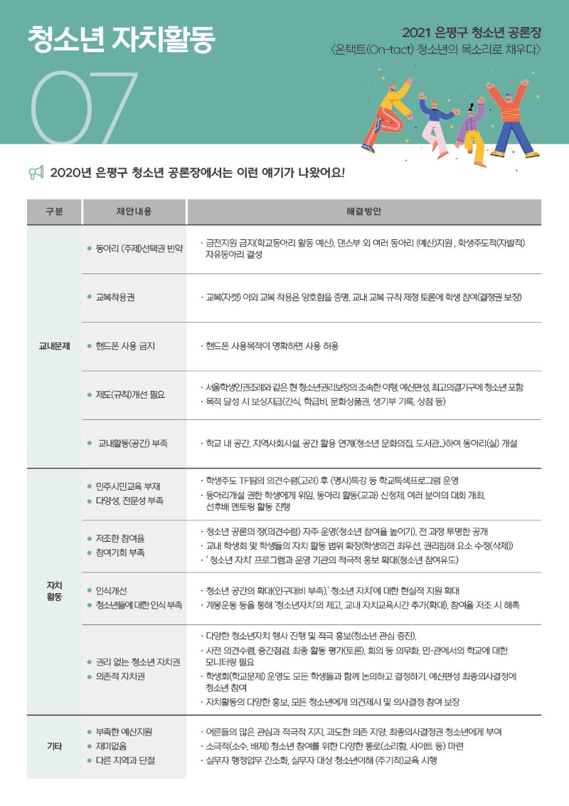 청소년공론장 참고자료(7).jpg