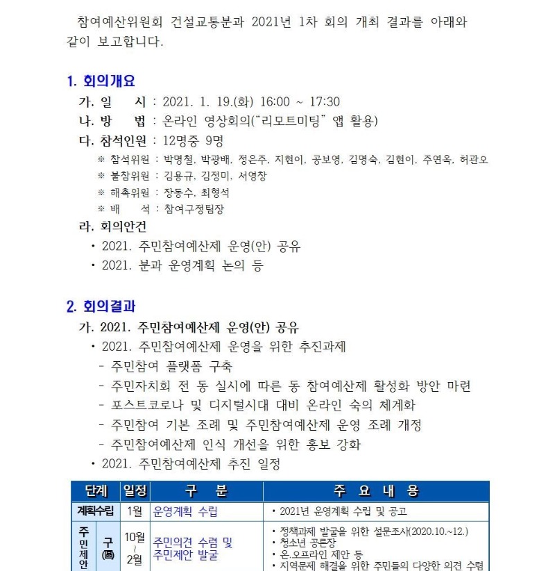 건설교통분과 정기회의 개최결과(1차)001.jpg