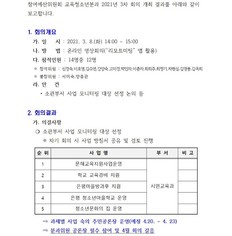 교육청소년분과 정기회의 개최결과(3차)001.jpg