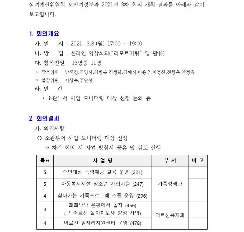 노인여성분과 정기회의 개최결과(3차)001.jpg