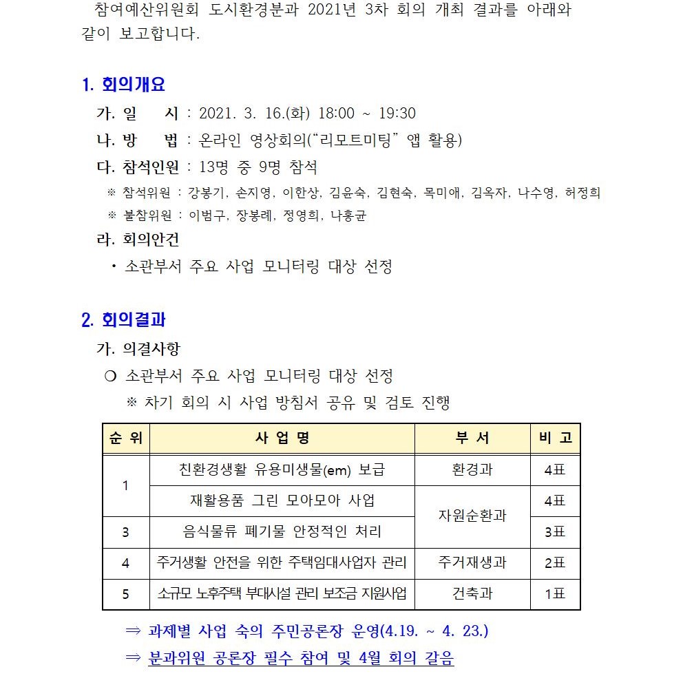 도시환경분과 정기회의 개최결과(3차)001.jpg