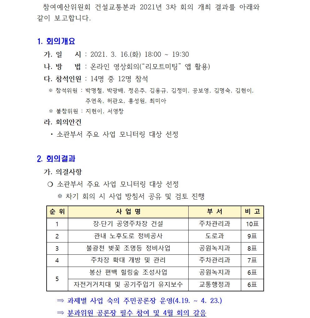 건설교통분과 정기회의 개최결과(3차)001.jpg