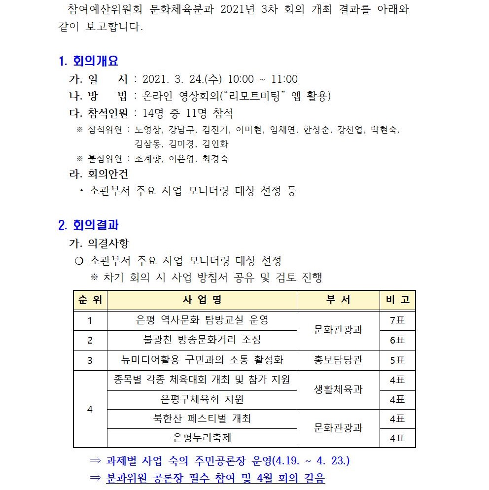 문화체육분과 정기회의 개최결과(3차)001.jpg