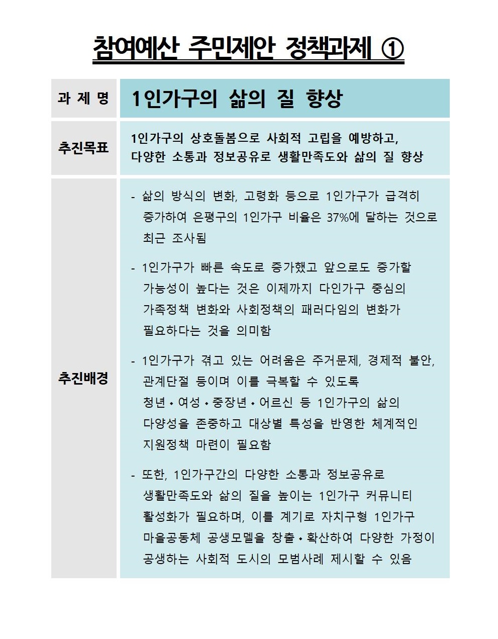 1. 정책과제 안내문(1인가구)_카톡용.jpg