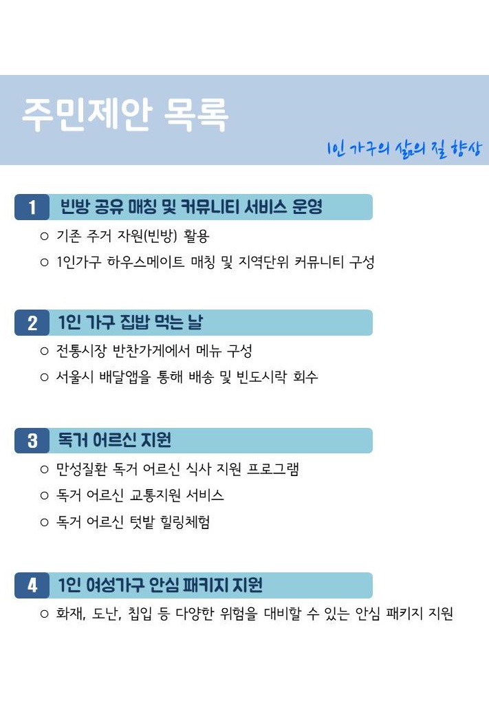 1. 주민제안목록(1인가구)_카톡용.JPG