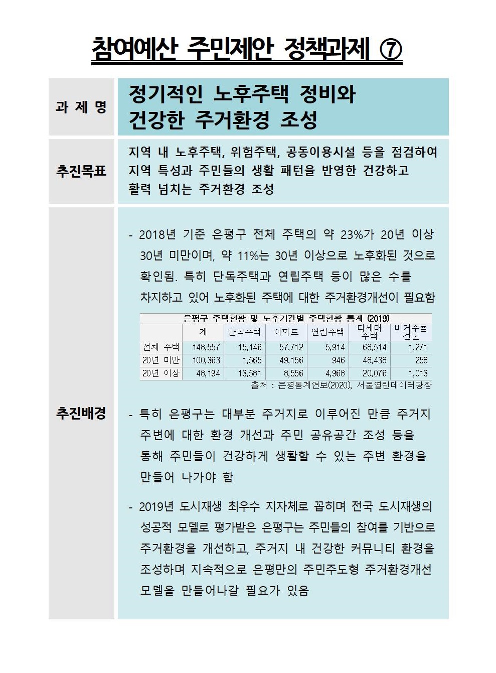 7. 정책과제 안내문(주거환경)_카톡용.jpg