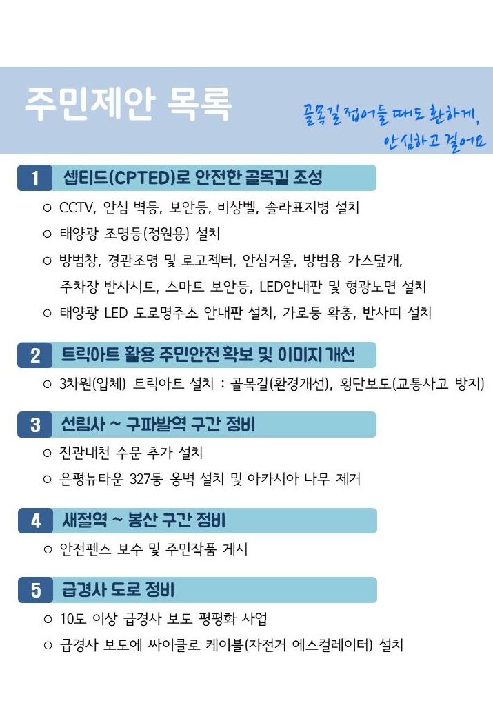 2. 주민제안목록(골목길)_카톡용.jpg