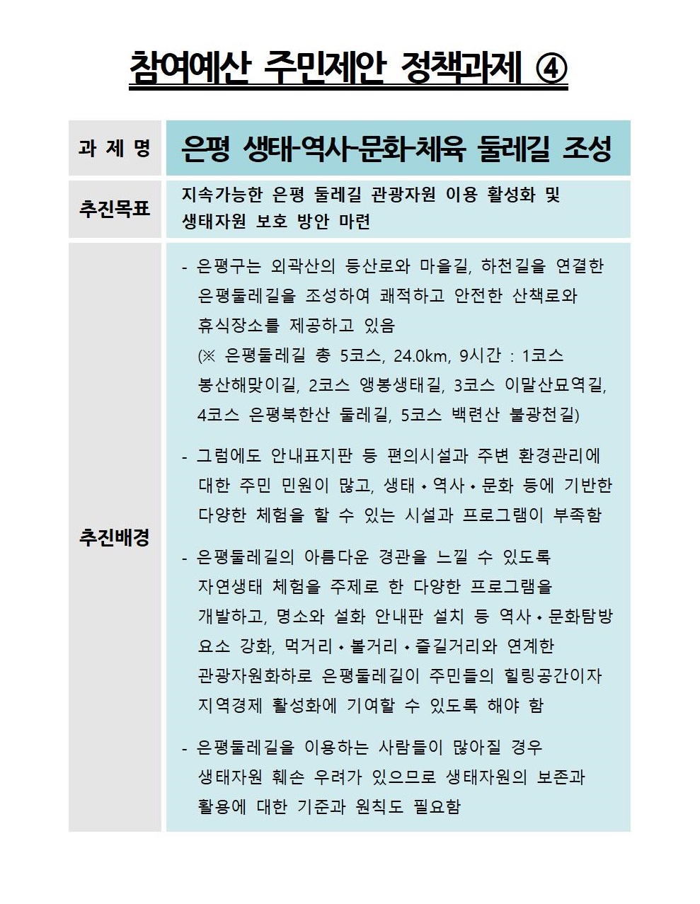 4. 정책과제 안내문(둘레길)_카톡용.jpg