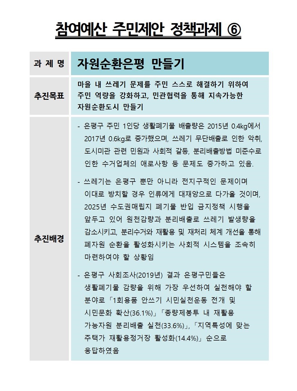 6. 정책과제 안내문(자원순환)_카톡용.jpg