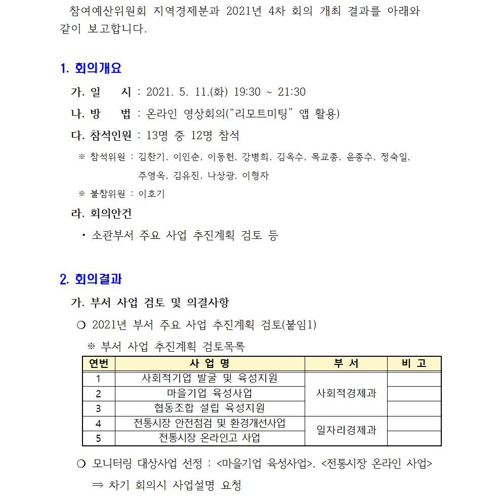 지역경제분과 정기회의 개최결과(4차)001.jpg