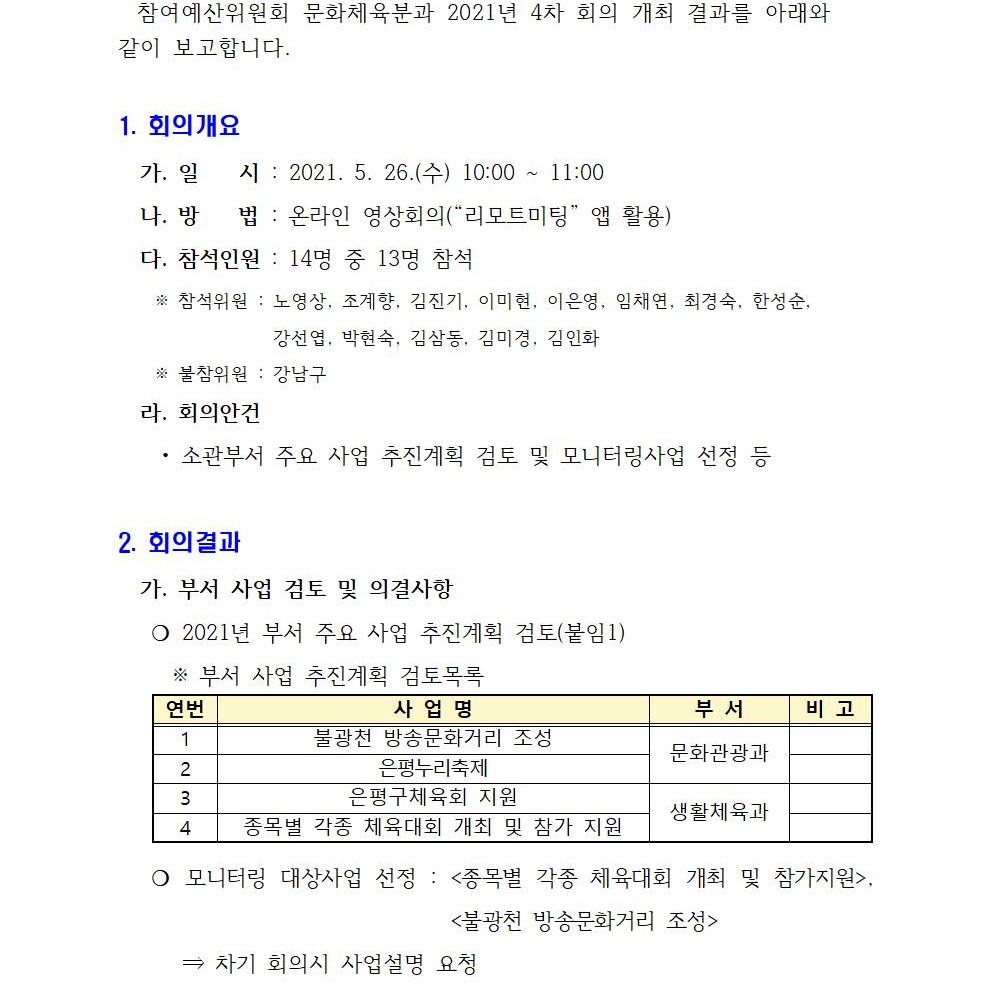 문화체육분과 정기회의 개최결과(4차)001.jpg