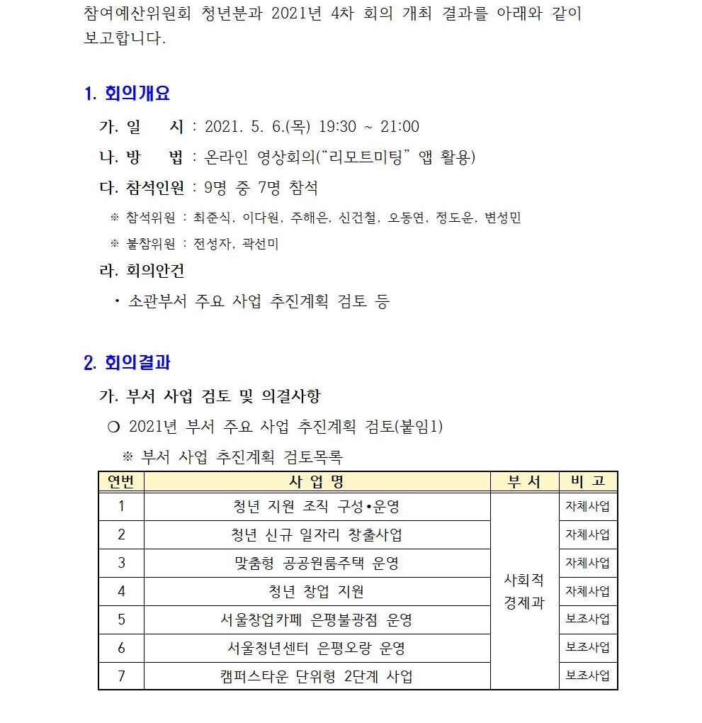 청년분과 정기회의 개최결과(4차)001.jpg