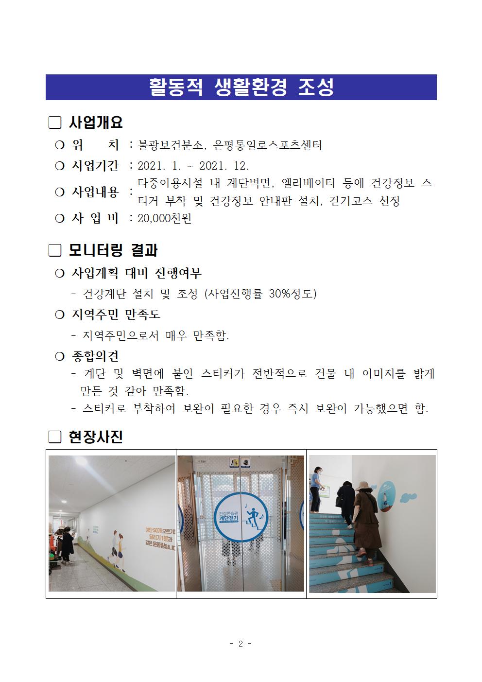 2021. 상반기 주민참여예산사업 모니터링 결과보고서004.jpg