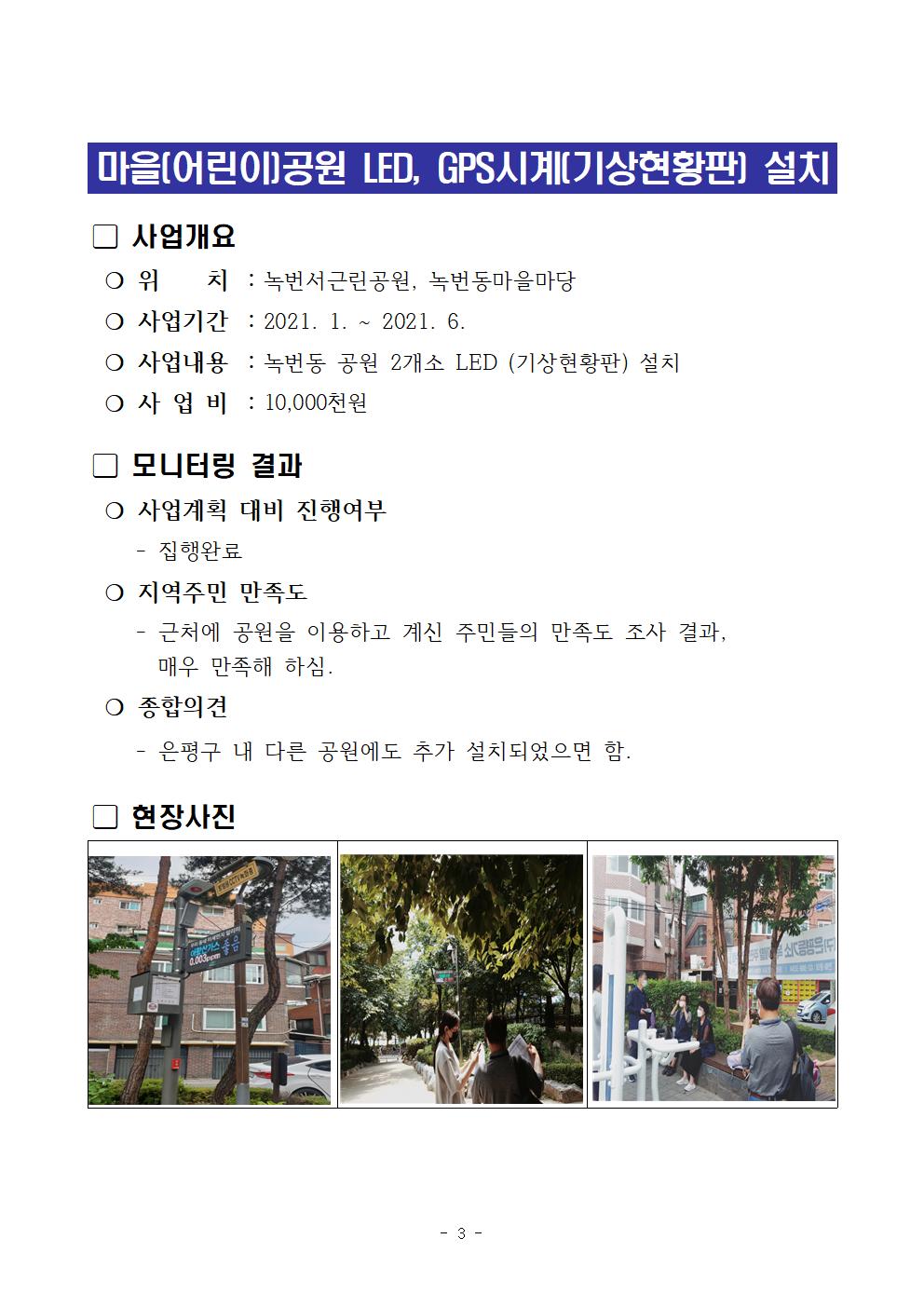 2021. 상반기 주민참여예산사업 모니터링 결과보고서005.jpg