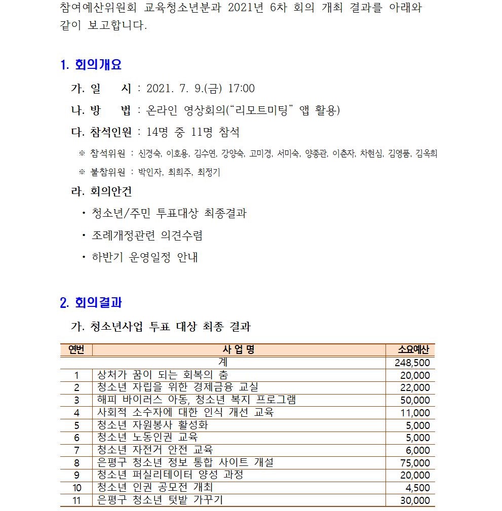 교육청소년분과 정기회의 개최결과(6차)001.jpg