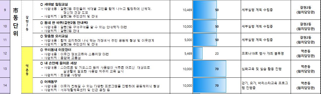 시동단위 9-14.JPG