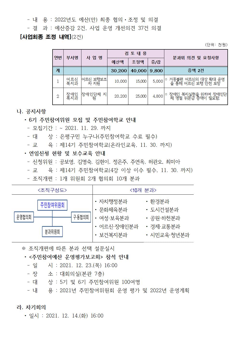 건설교통분과 9차002.jpg