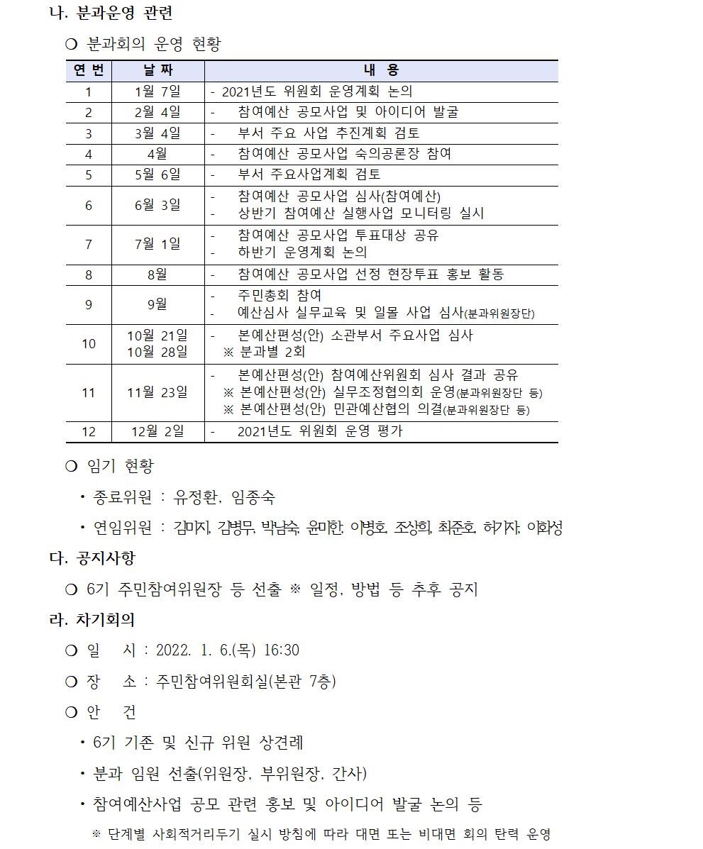 참여예산위원회 자치행정분과 2021년 10차 회의 개최 결과를 아래와 같이 보고합니다002.jpg