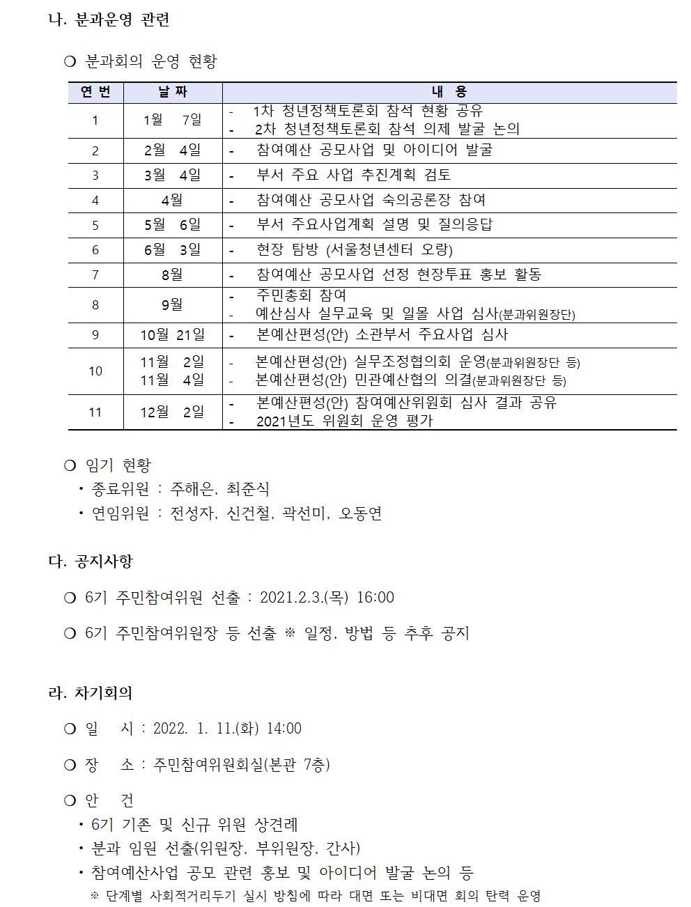 청년분과 2021년 12월 회의결과002.jpg