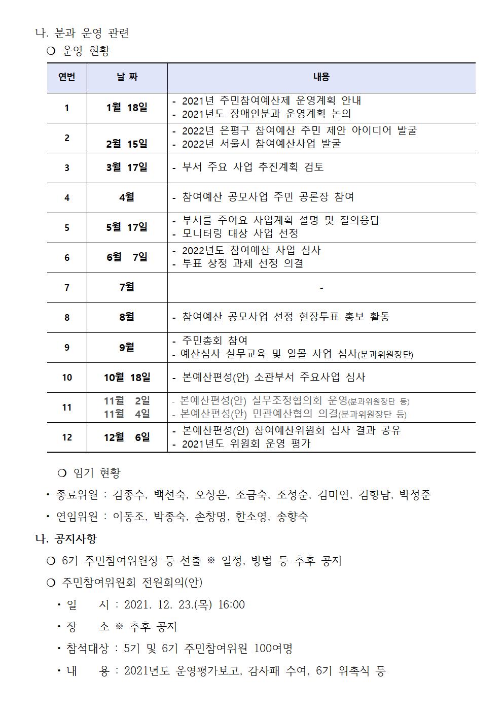 장애인분과 2021년 7차 회의 개최 결과002.jpg