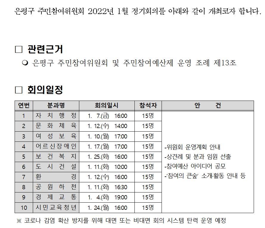 주민참여위원회 경제교통분과 2022년 1차 회의 개최 결과를 아래와 같이 보고합니다005.jpg