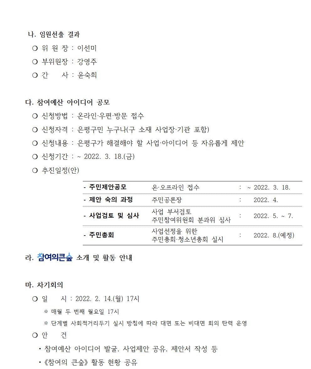 주민참여위원회 여성보육분과 2022년 1차 회의 개최 결과를 아래와 같이 보고합니다003.jpg