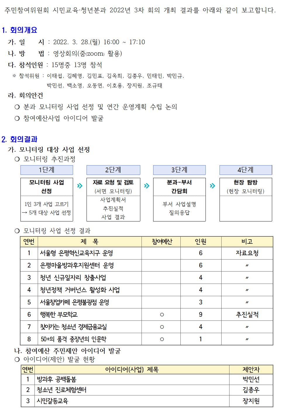 시민교육 3차001.jpg