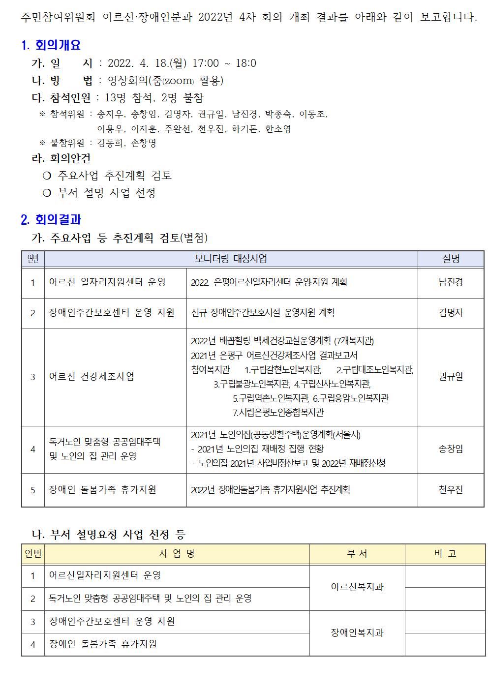 0418 어르신장애인001.jpg