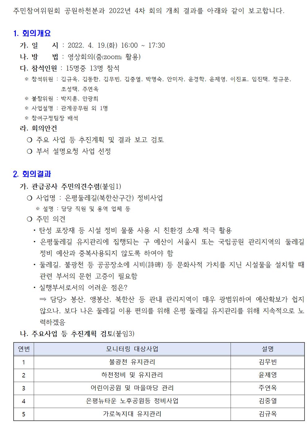 0419 공원하천001.jpg