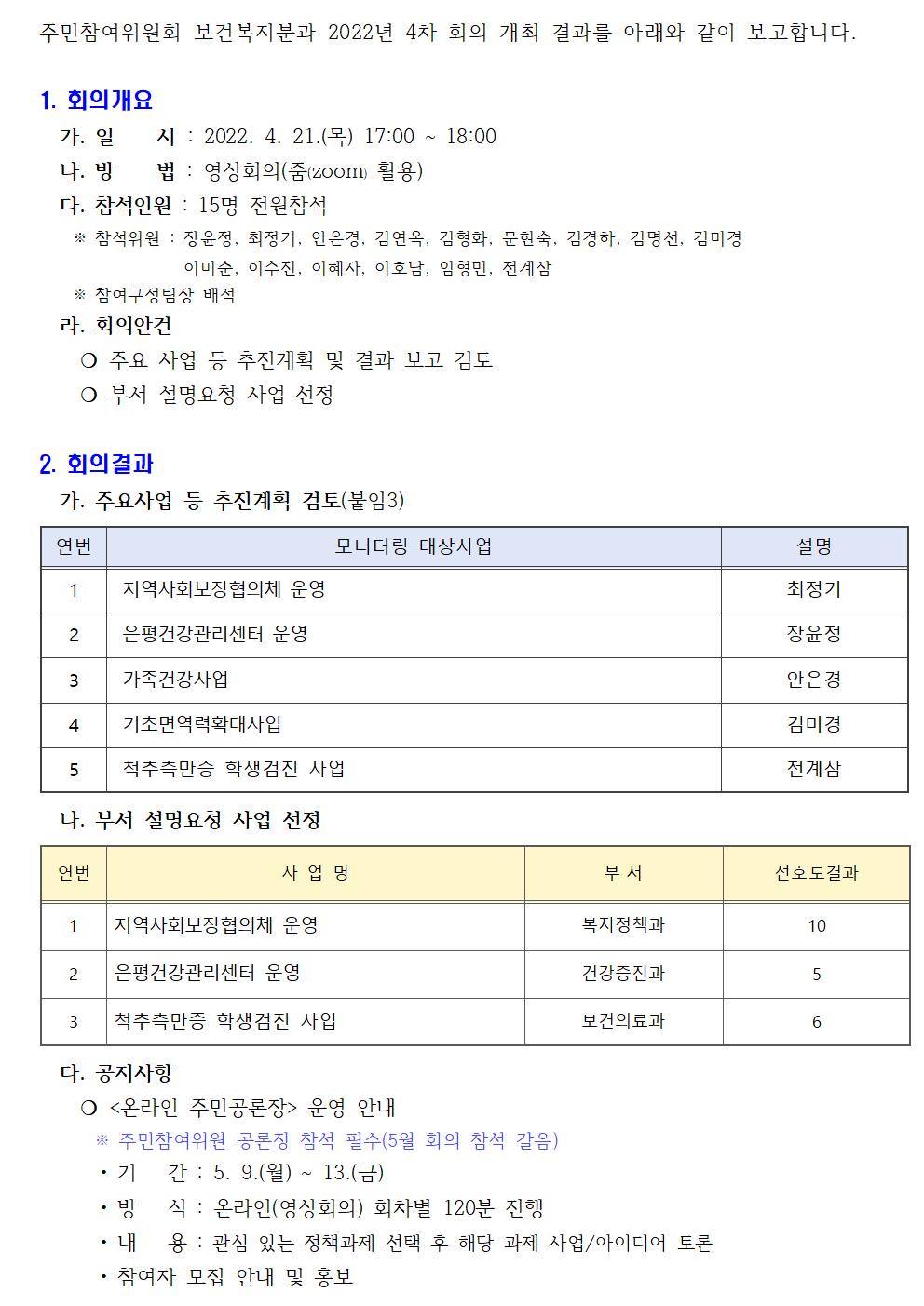 0421 보건복지001.jpg