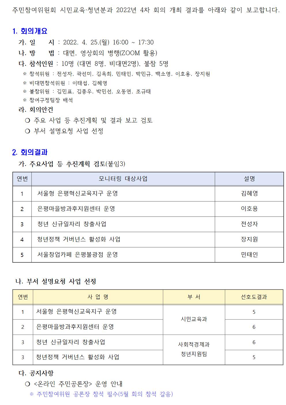 0425 시민교육청년001.jpg