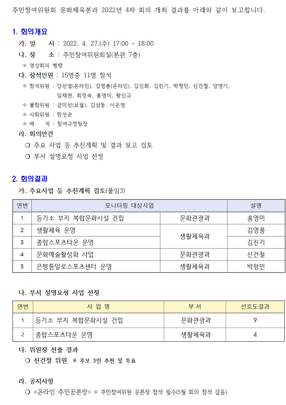 0427 문화체육001.jpg
