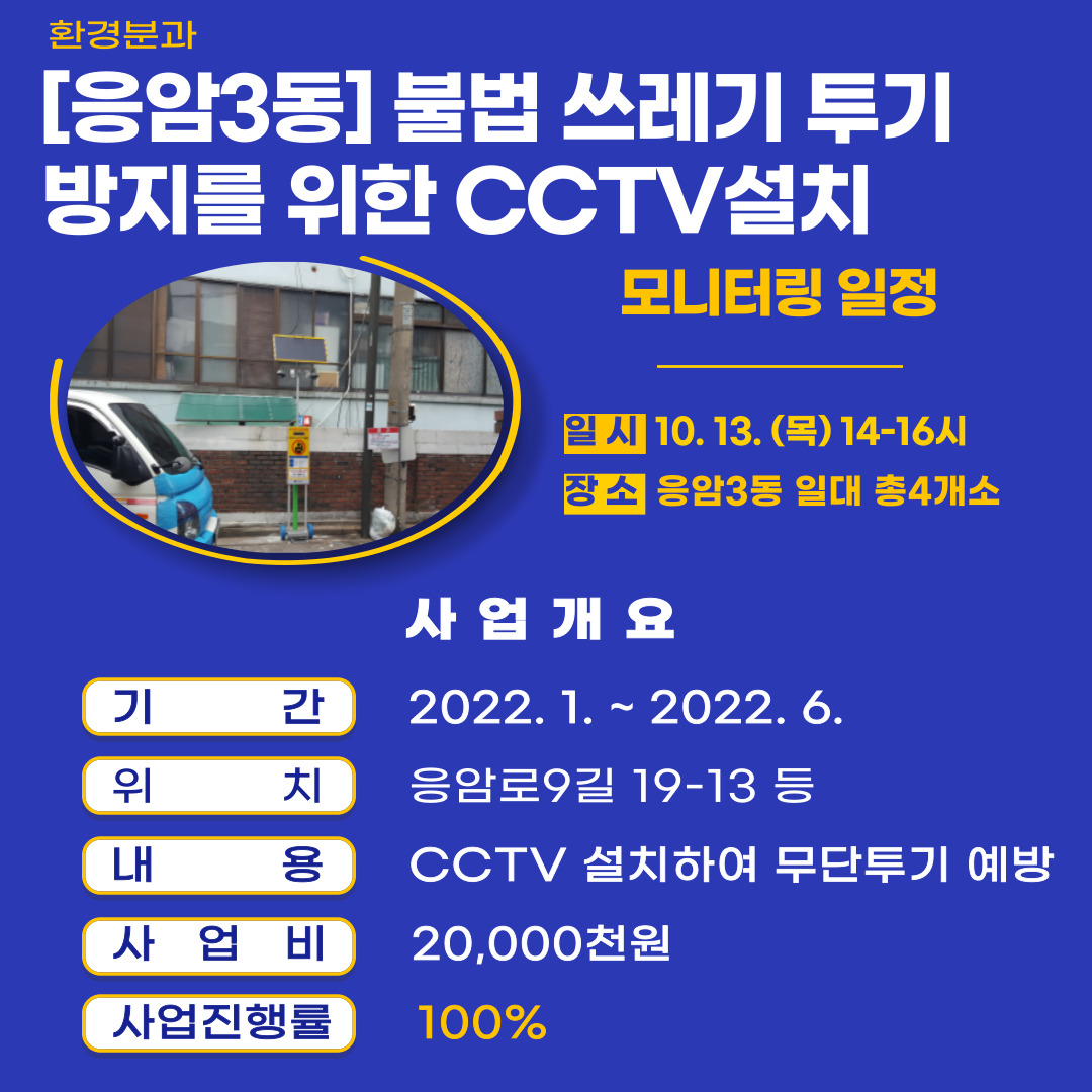 응암3동 불법쓰레기투기 방지.jpg