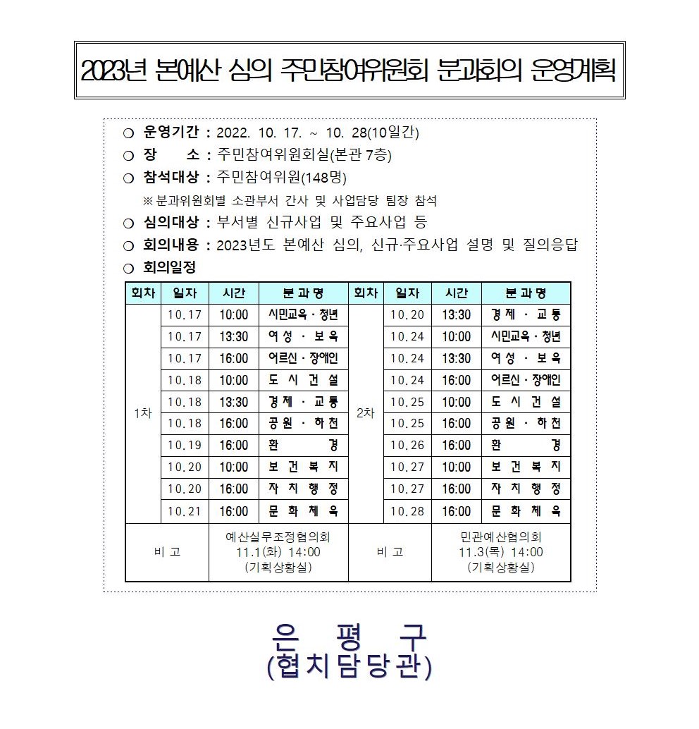 (작성중)_2023.본예산 편성 참여예산 분과위원회 운영계획_수정001.jpg