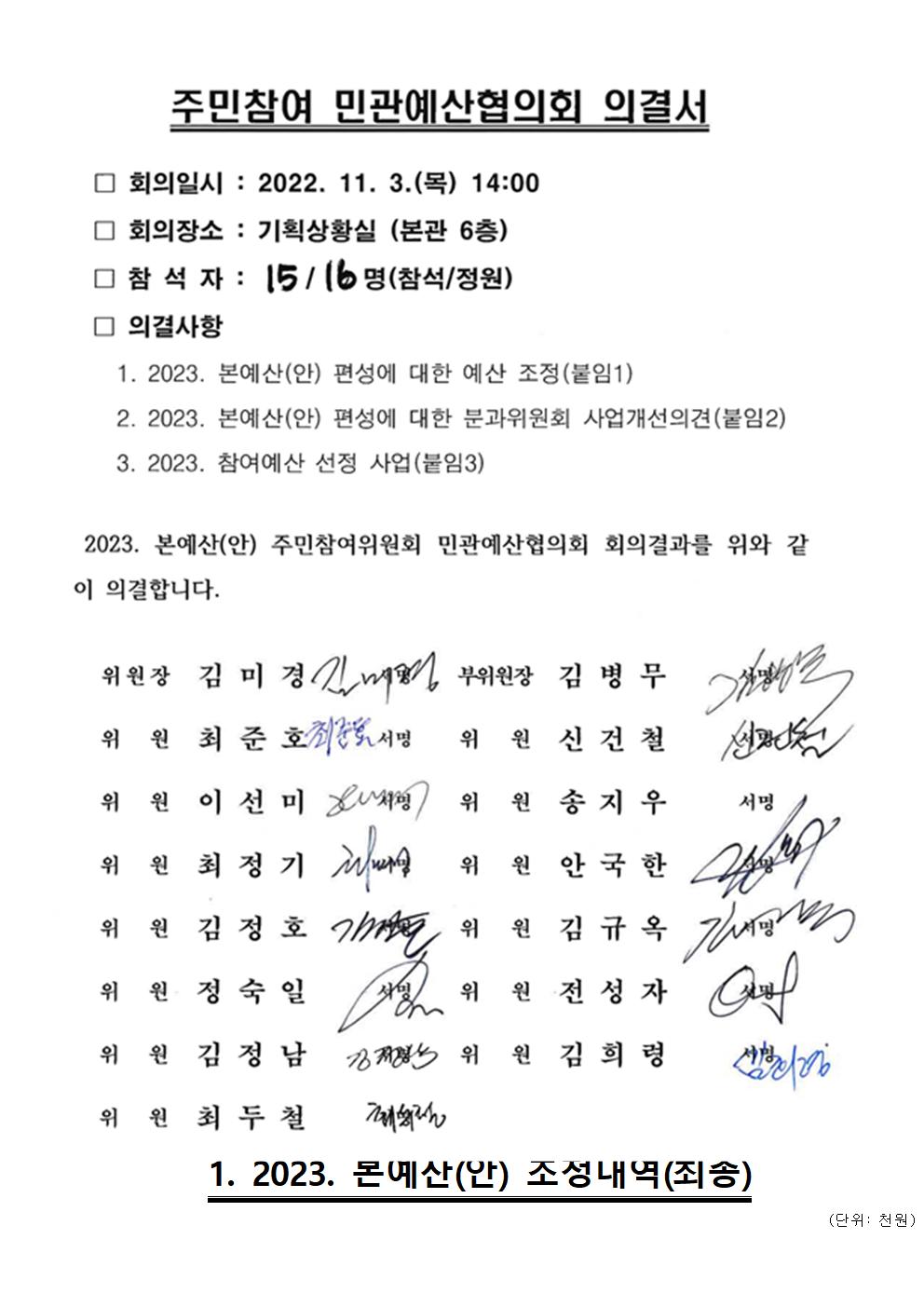 2023. 본예산 심의(최종)002.jpg