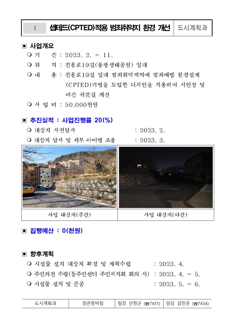 ★참여예산사업 추진실적(3월_수합본)004.jpg
