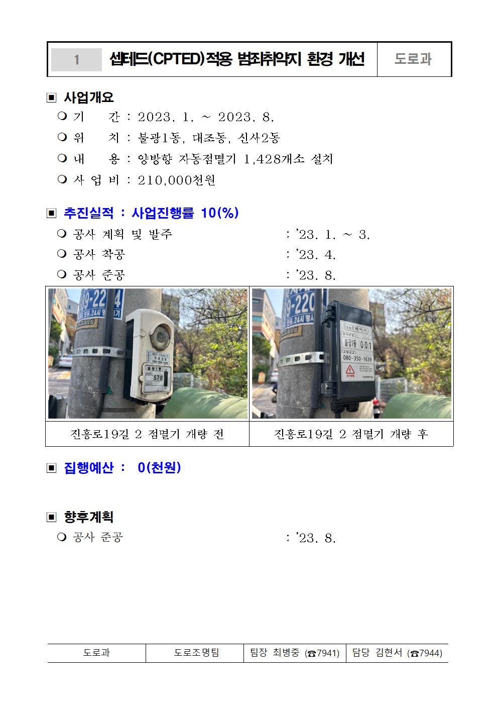 ★참여예산사업 추진실적(3월_수합본)005.jpg