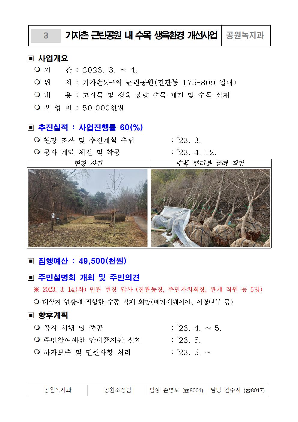 ★참여예산사업 추진실적(3월_수합본)006.jpg