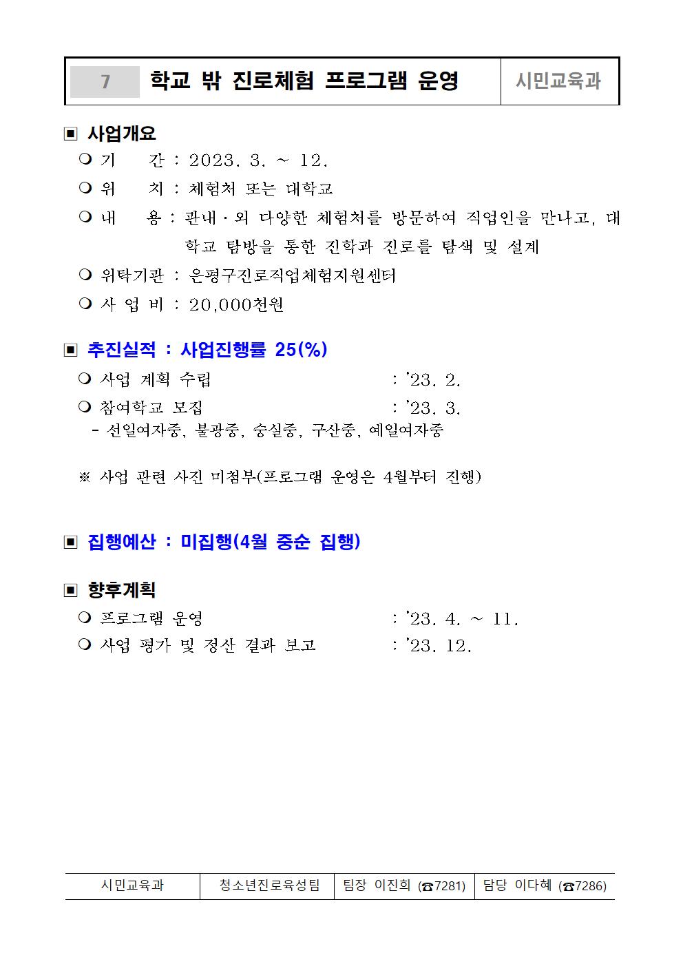 ★참여예산사업 추진실적(3월_수합본)007.jpg