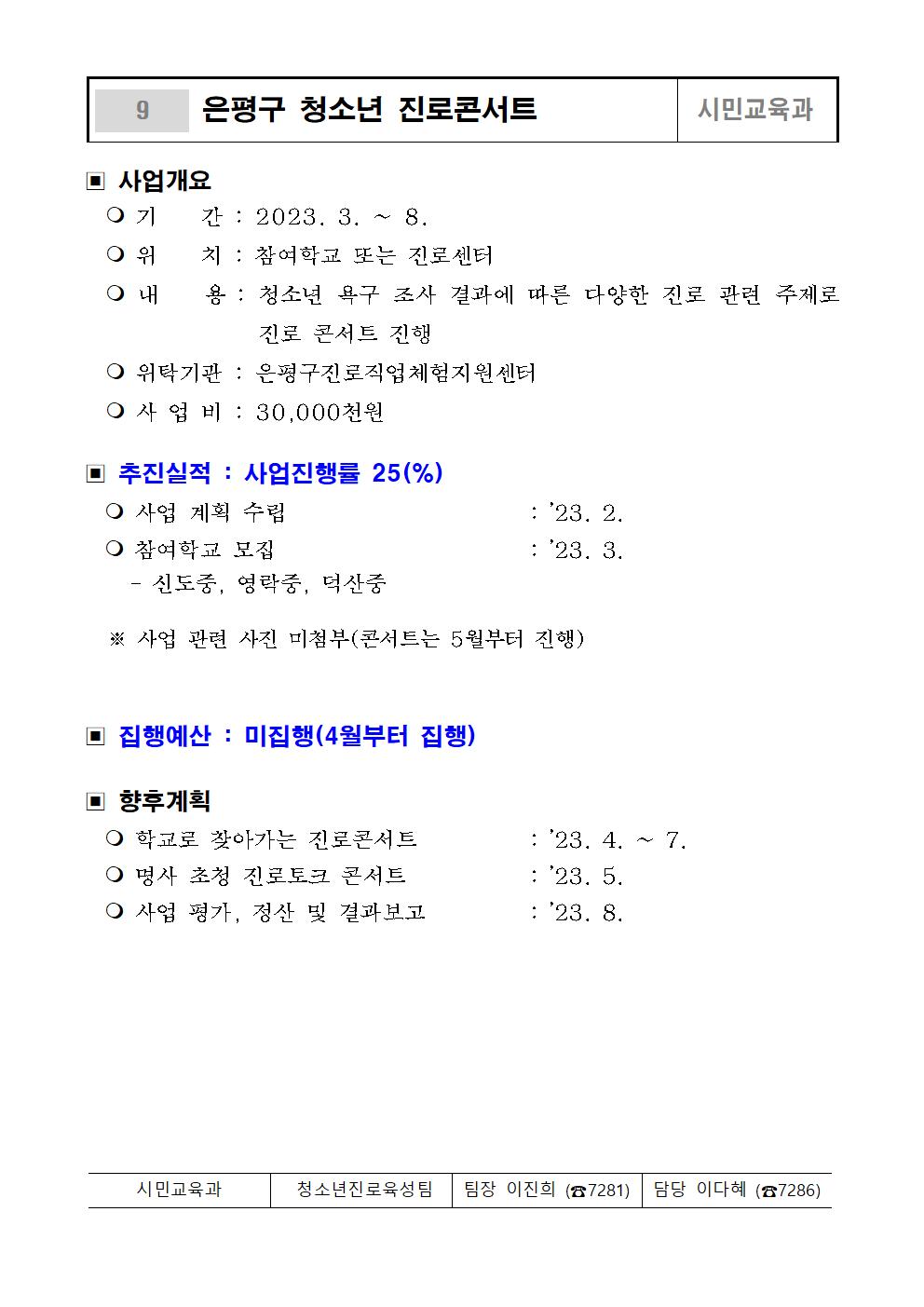 ★참여예산사업 추진실적(3월_수합본)008.jpg