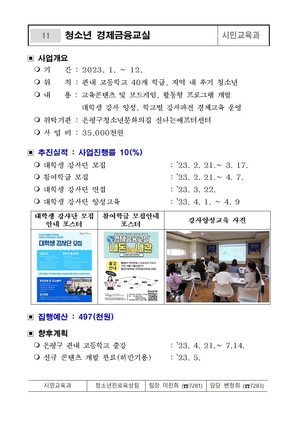 ★참여예산사업 추진실적(3월_수합본)009.jpg