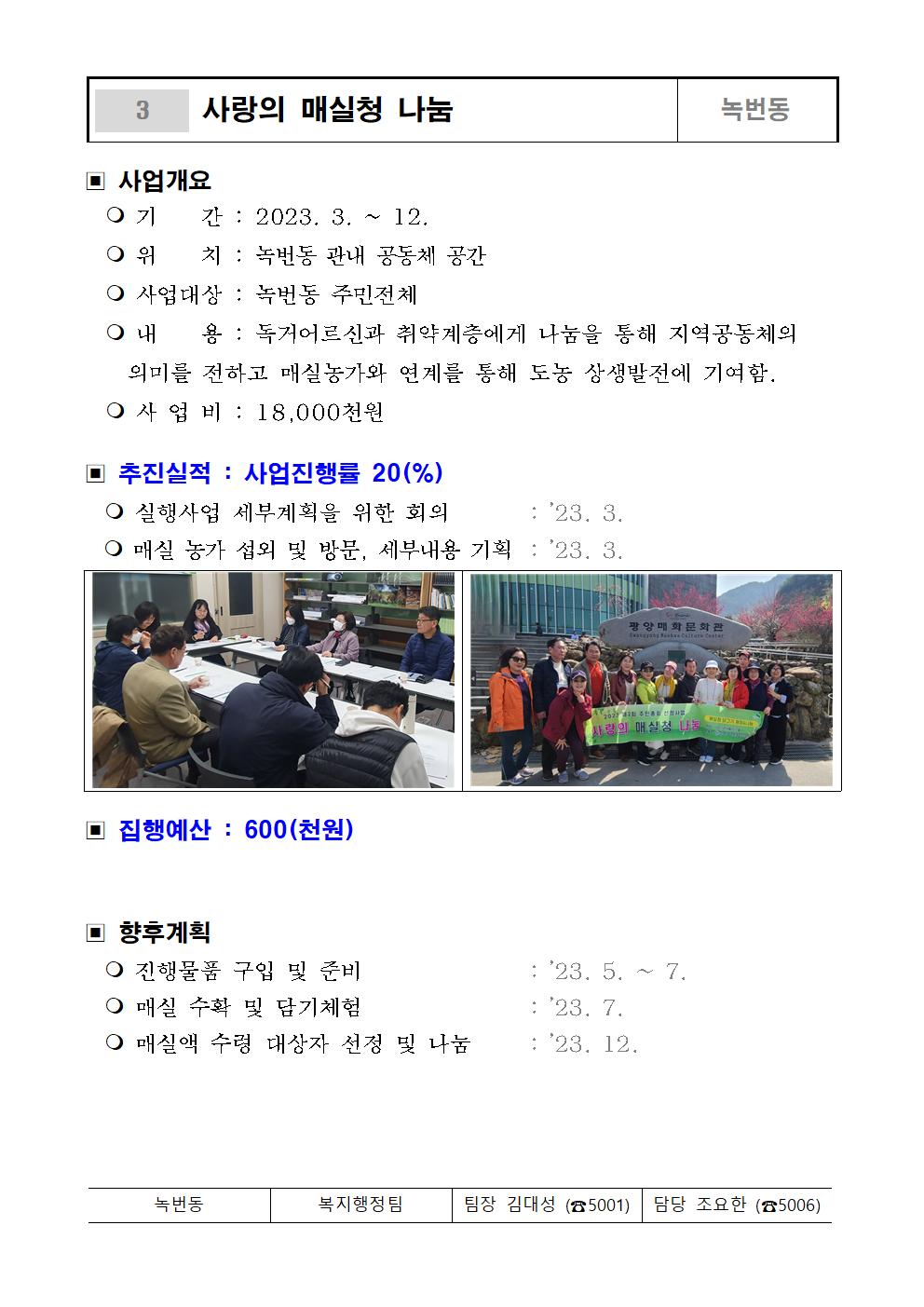 ★참여예산사업 추진실적(3월_수합본)014.jpg