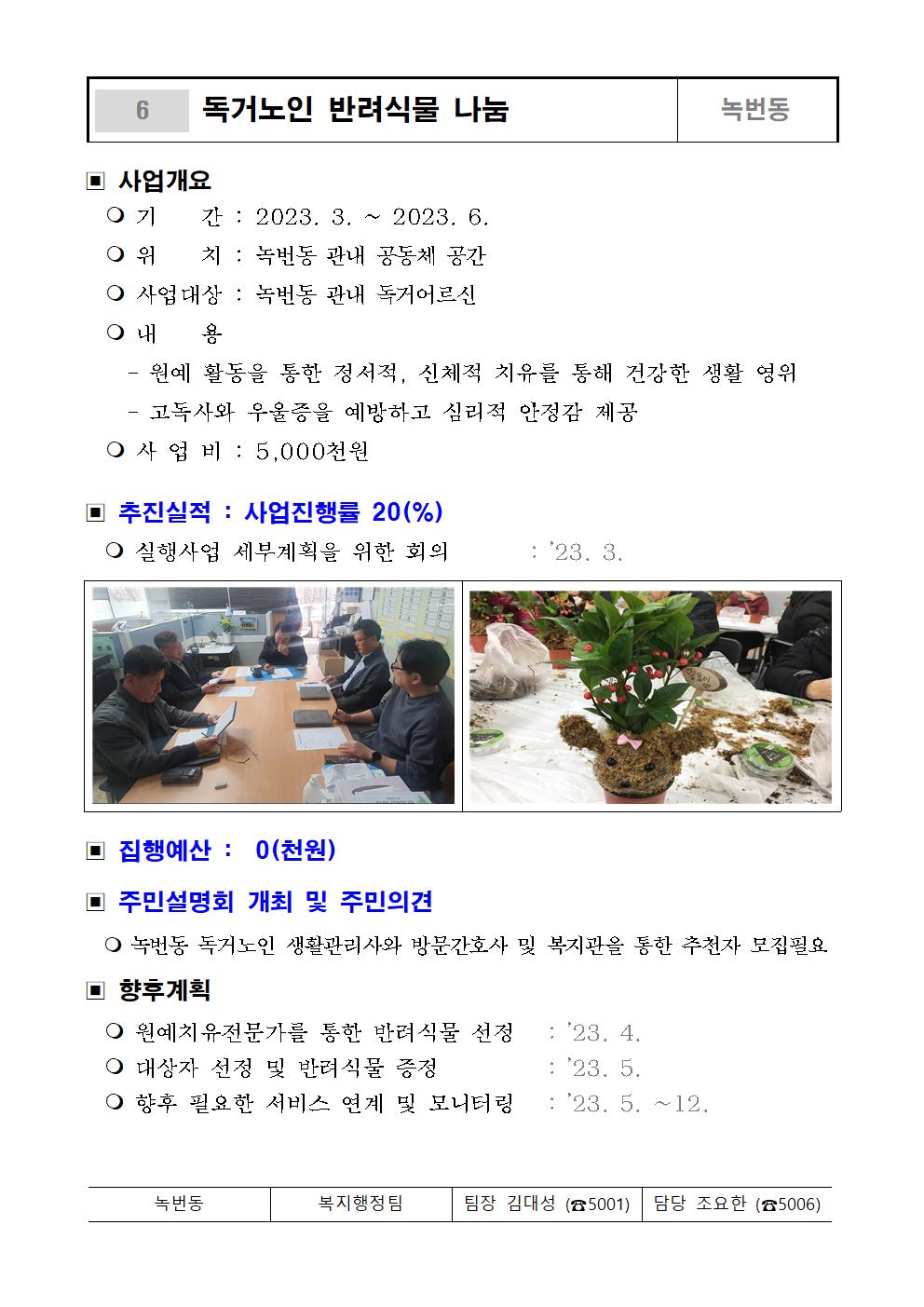 ★참여예산사업 추진실적(3월_수합본)015.jpg