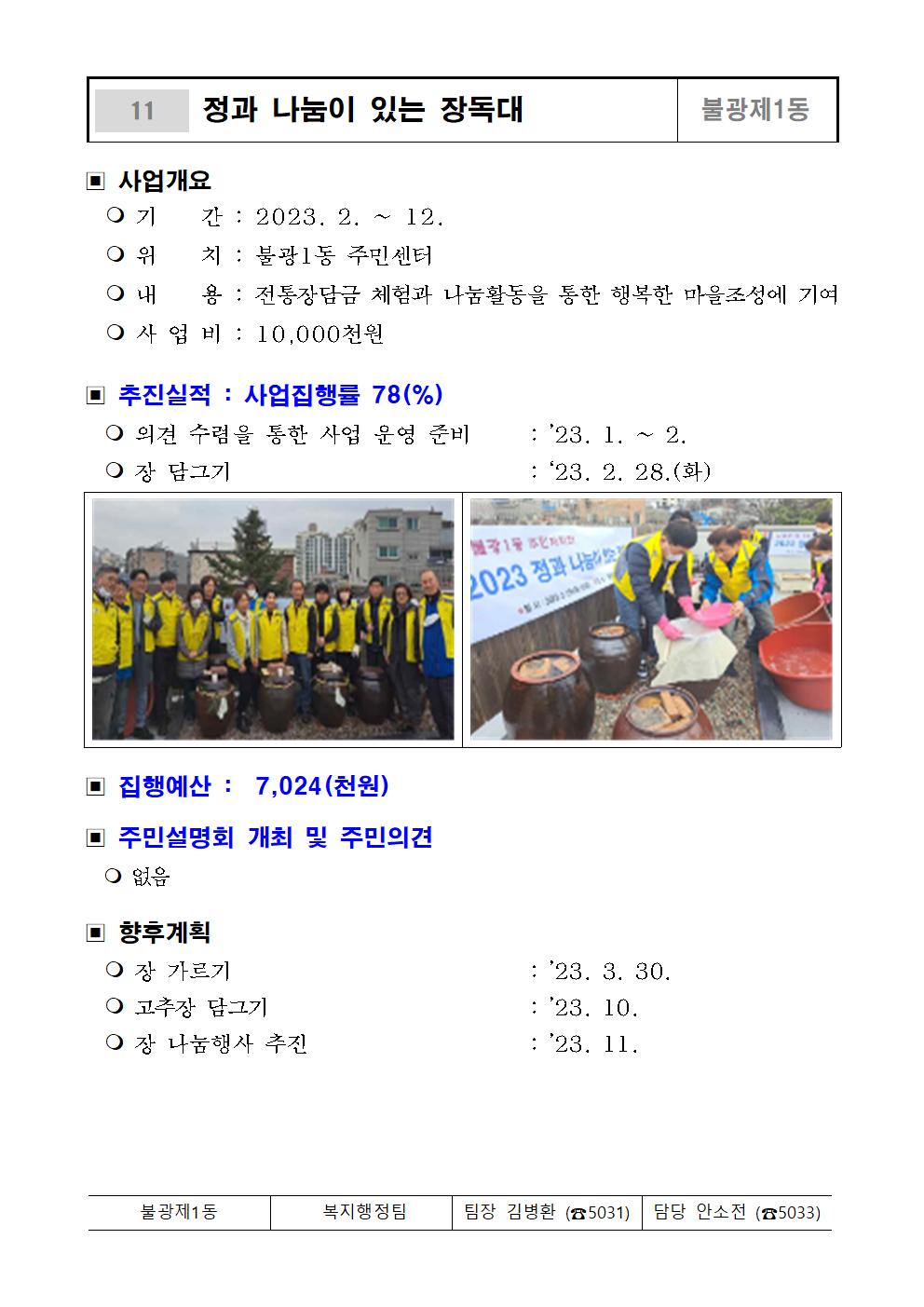 ★참여예산사업 추진실적(3월_수합본)019.jpg